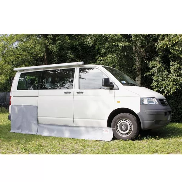 Fiamma Bodenschürzen – Bild 2