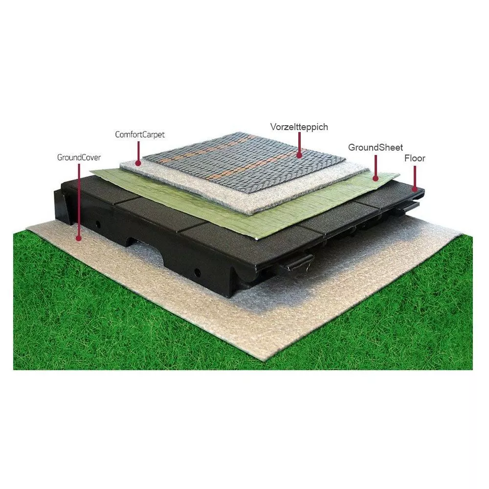 Vorzeltteppich Isabella Carpet Flint, 250 Cm Tiefe – Bild 3